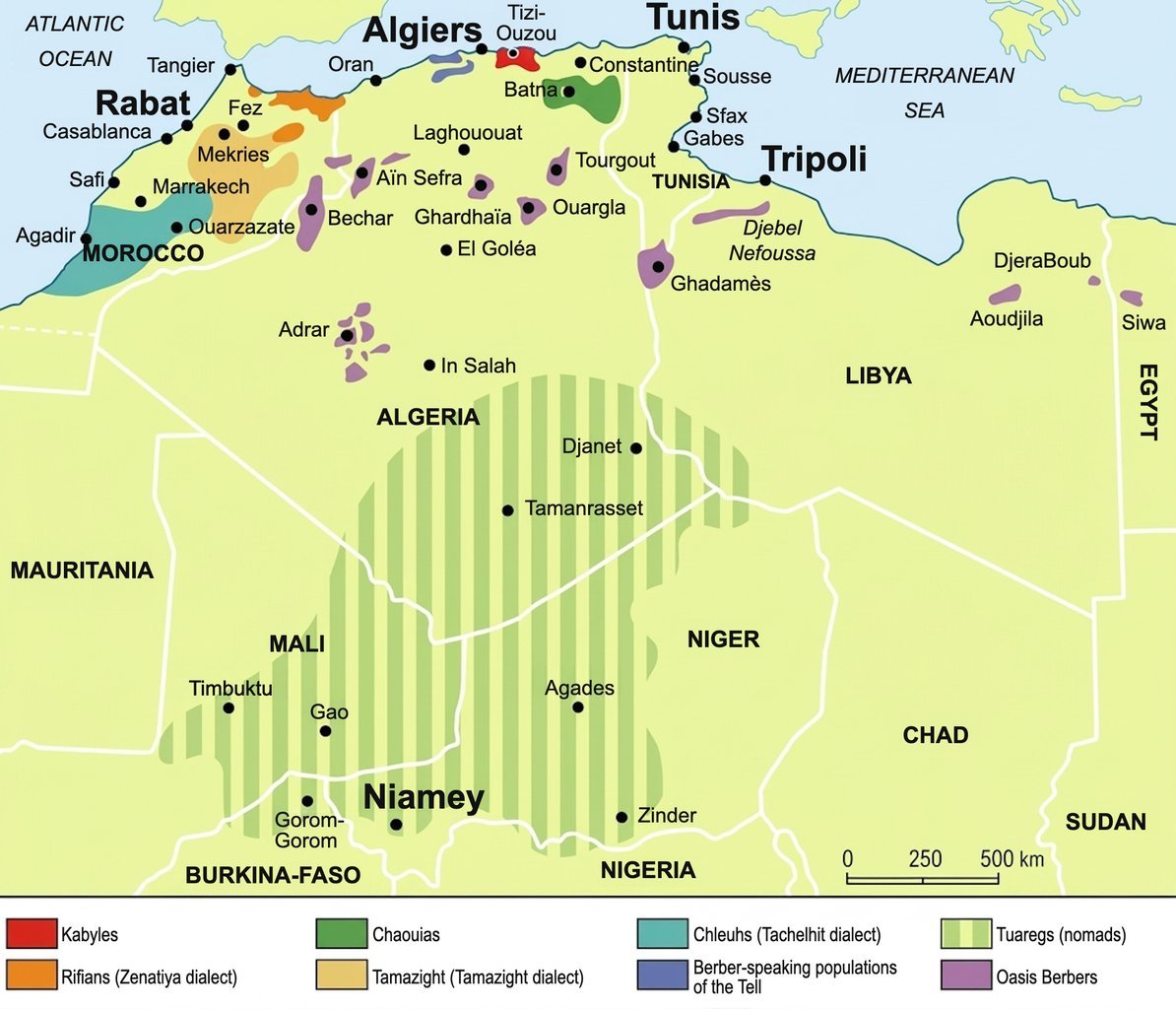 Distribution of the Berbers in North Africa