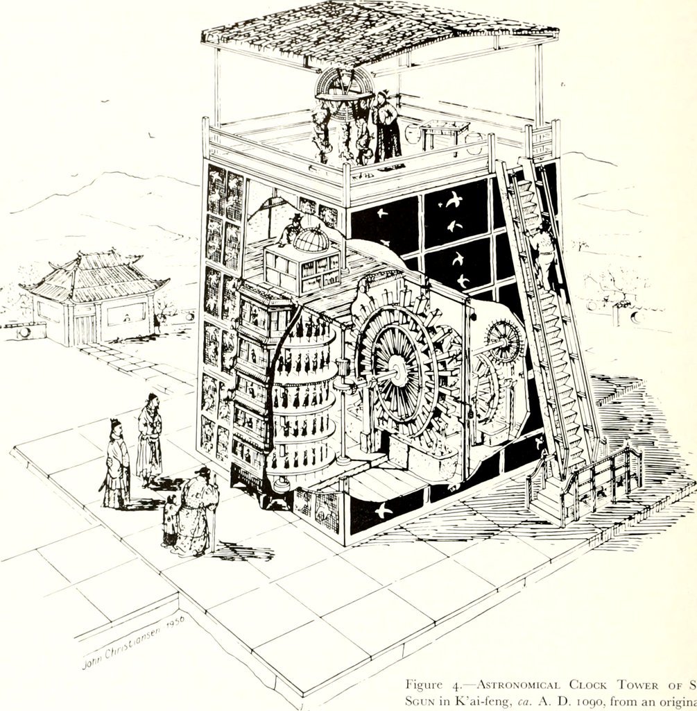 Su Sung's water clock, built in 1090
