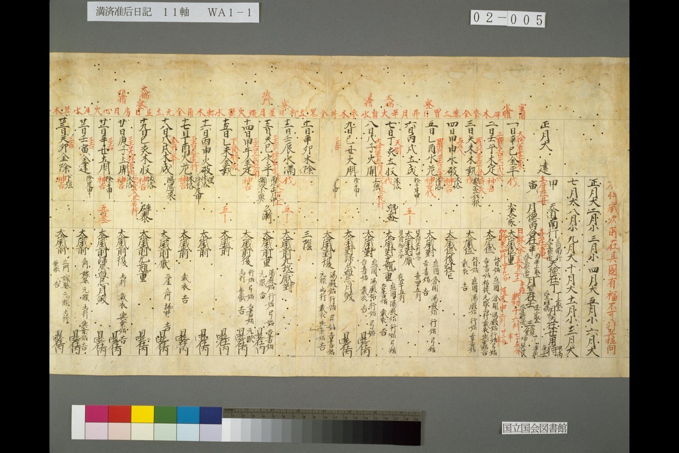 Calendar in use in Japan in the 15th century, known as Guchūreki.
These documents also served as personal diaries.