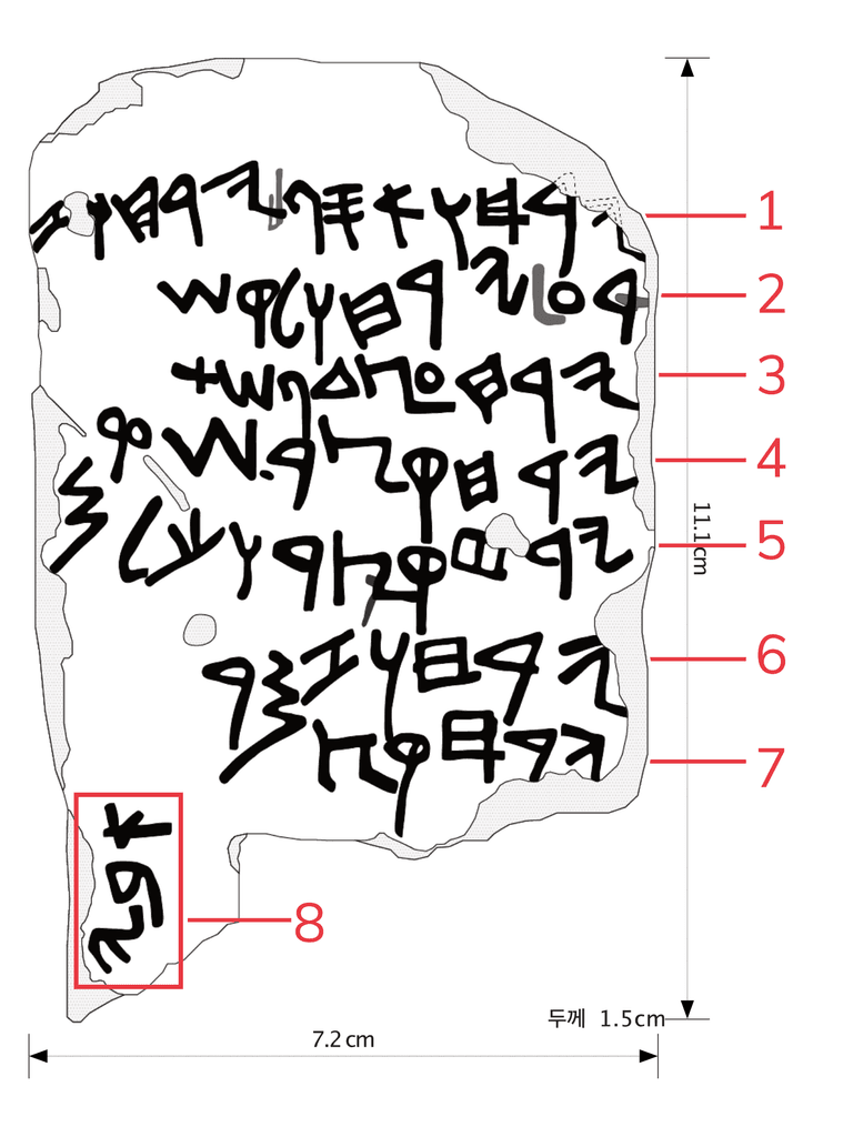Diagram of the Gezer calendar with line numbers