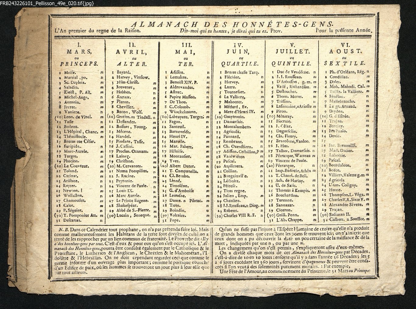 The almanac of honest folk, first year of the reign of Reason, March to August.