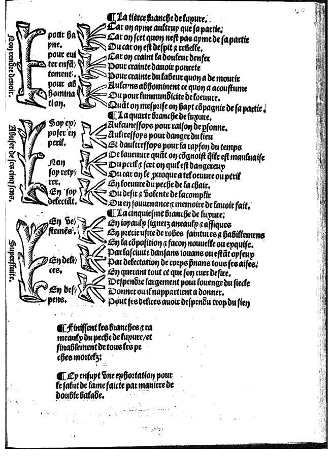 Page of the Tree of Vices