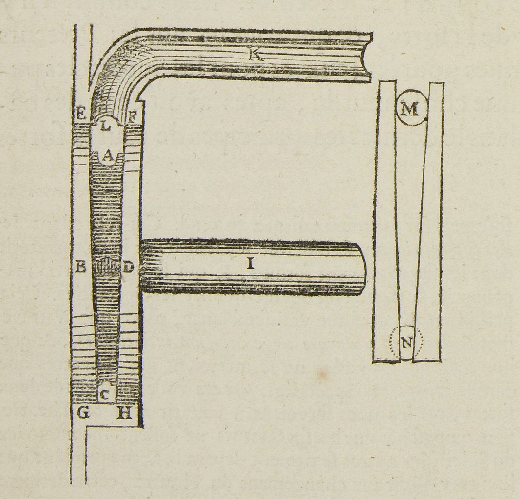 Illustration of the regulation of the water flow in the tympanum clock.