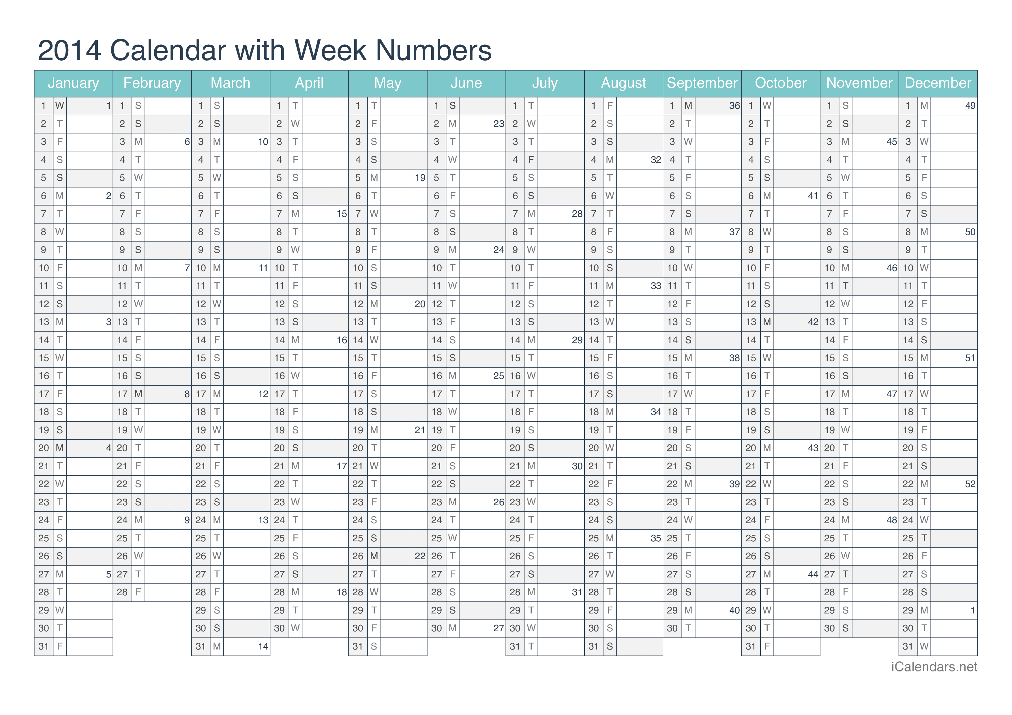 2014 Calendar with week numbers - Turquoise