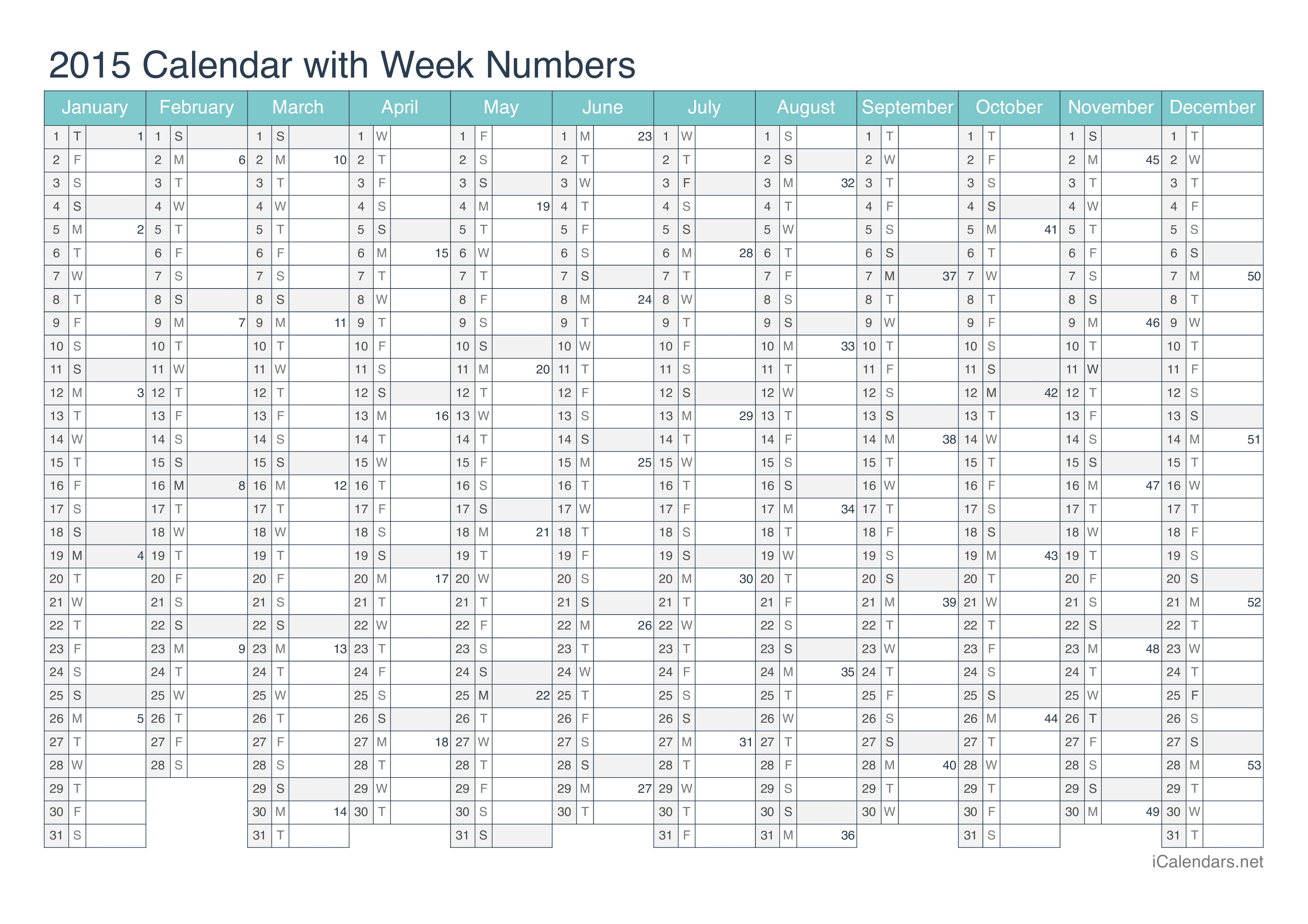 2015 Calendar with week numbers - Turquoise