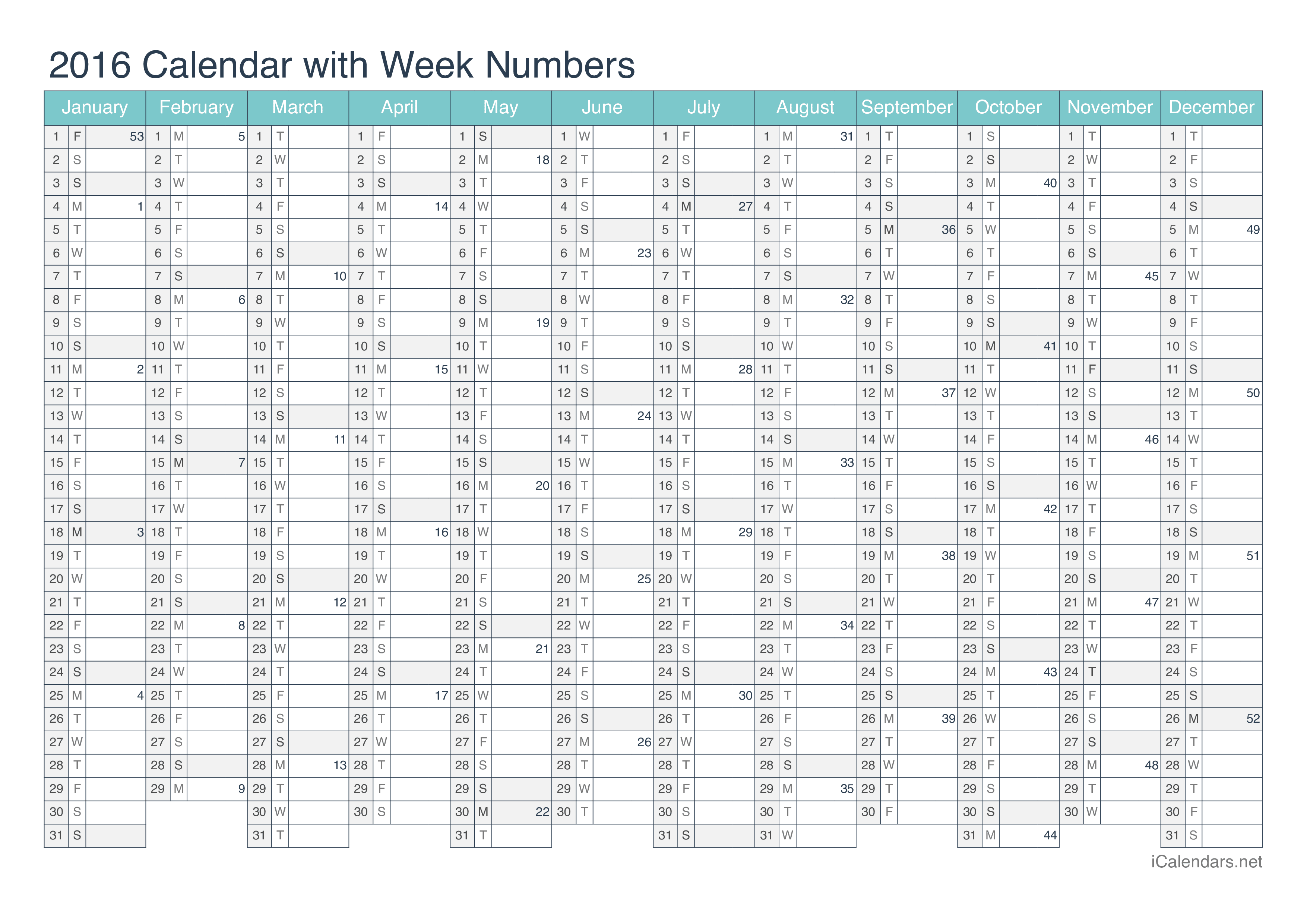 2016 Calendar with week numbers - Turquoise