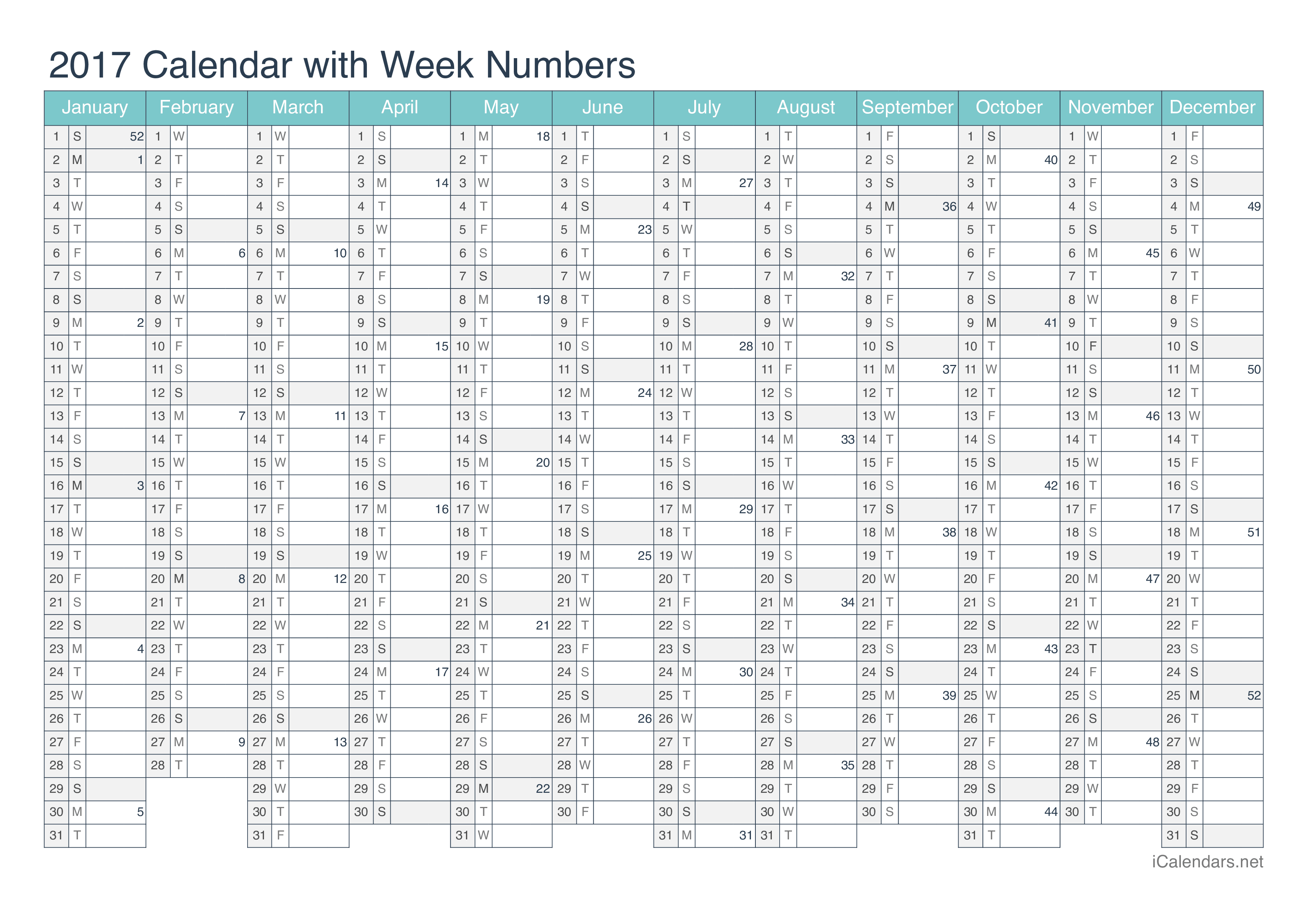 2017 Calendar with week numbers - Turquoise