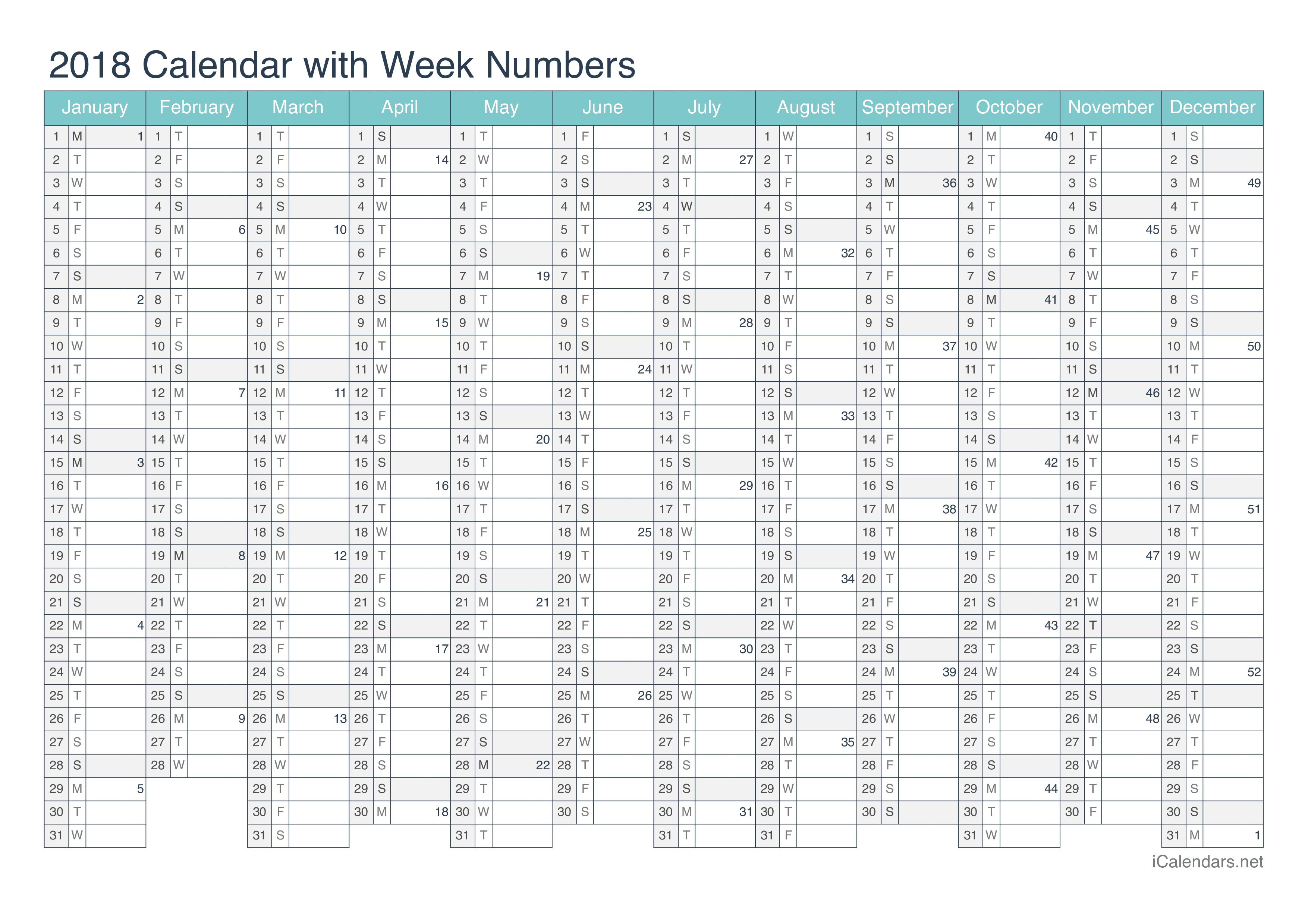 2018 Calendar with week numbers - Turquoise