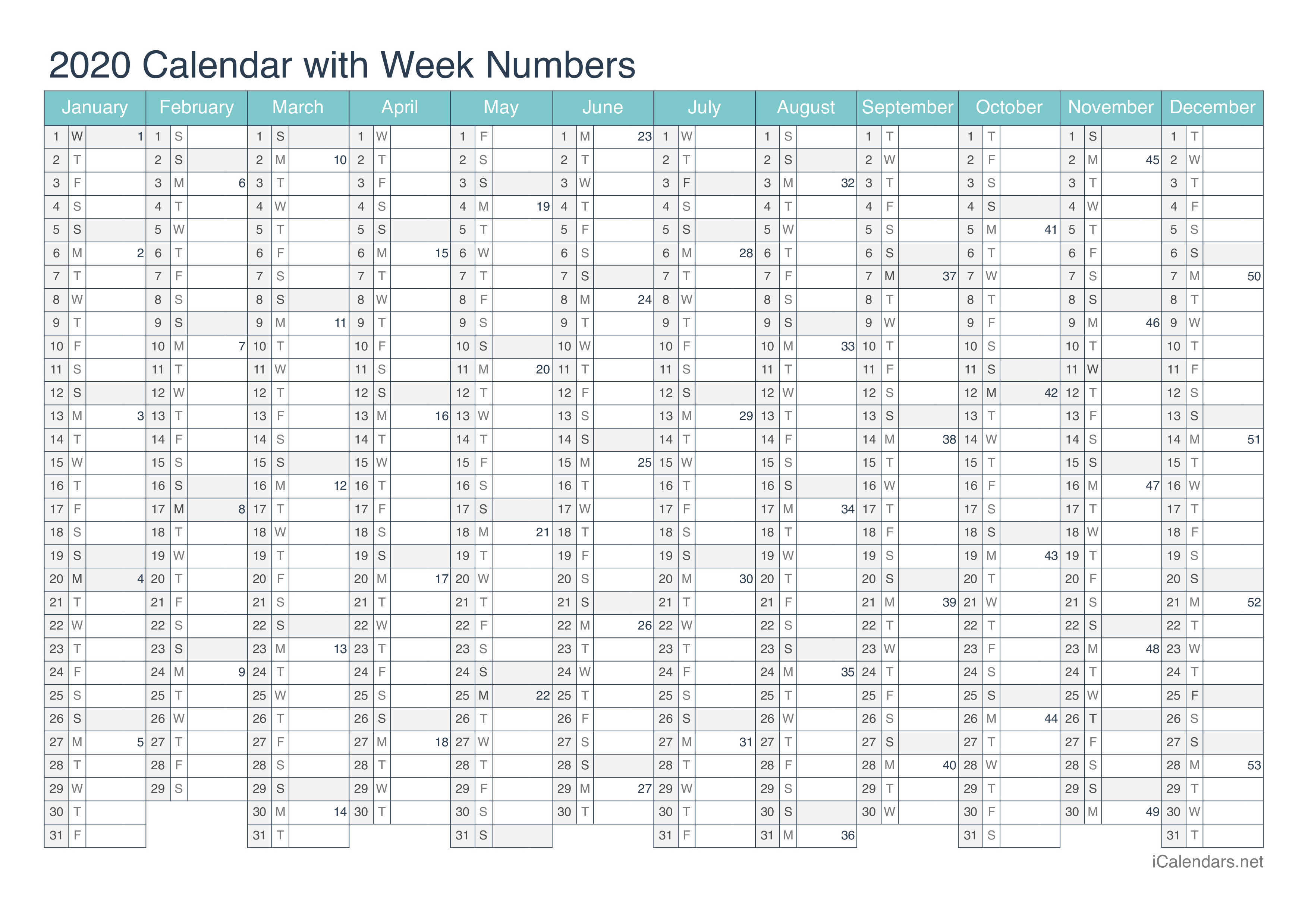 2020 Calendar with week numbers - Turquoise