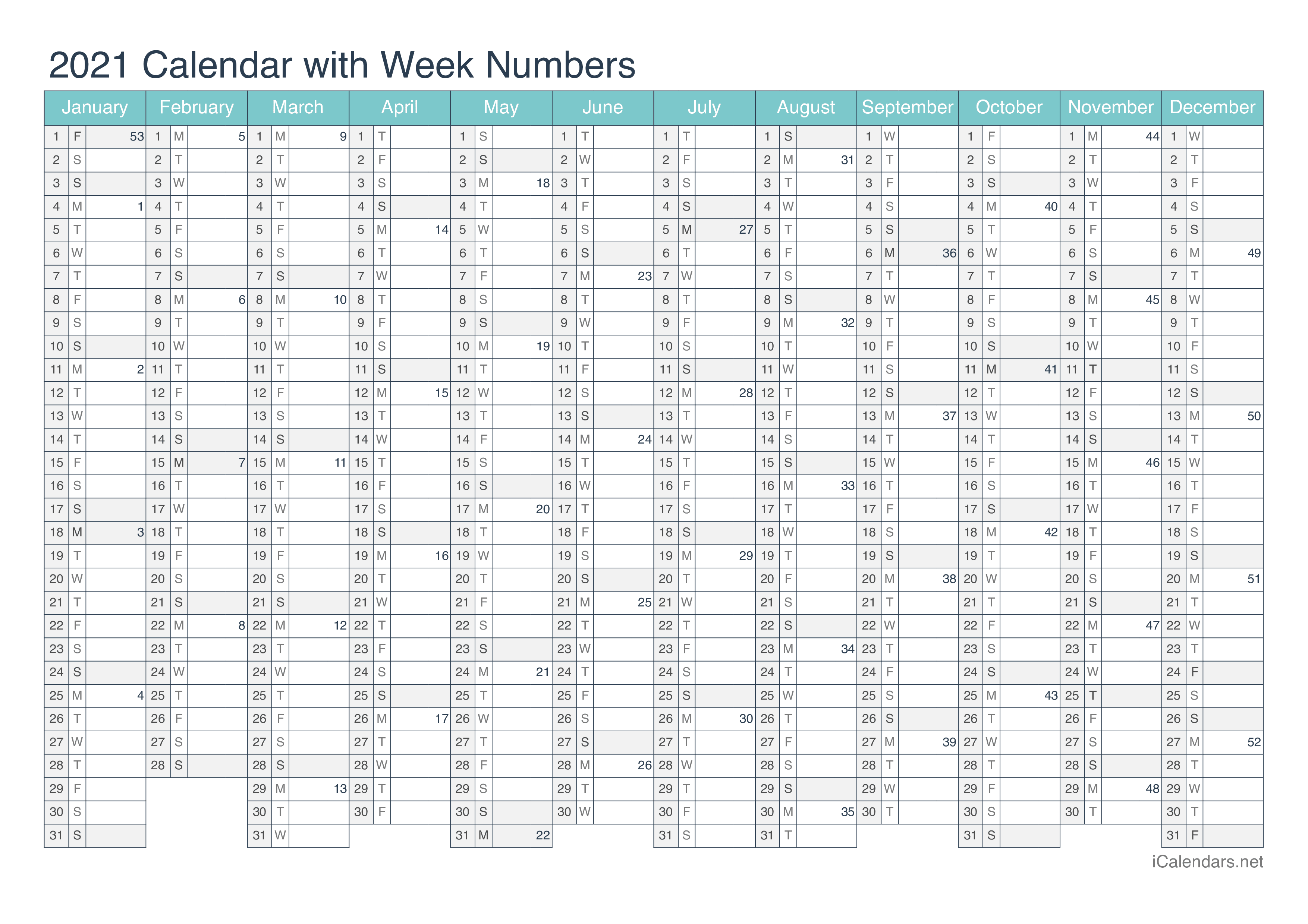 2021 Calendar with week numbers - Turquoise