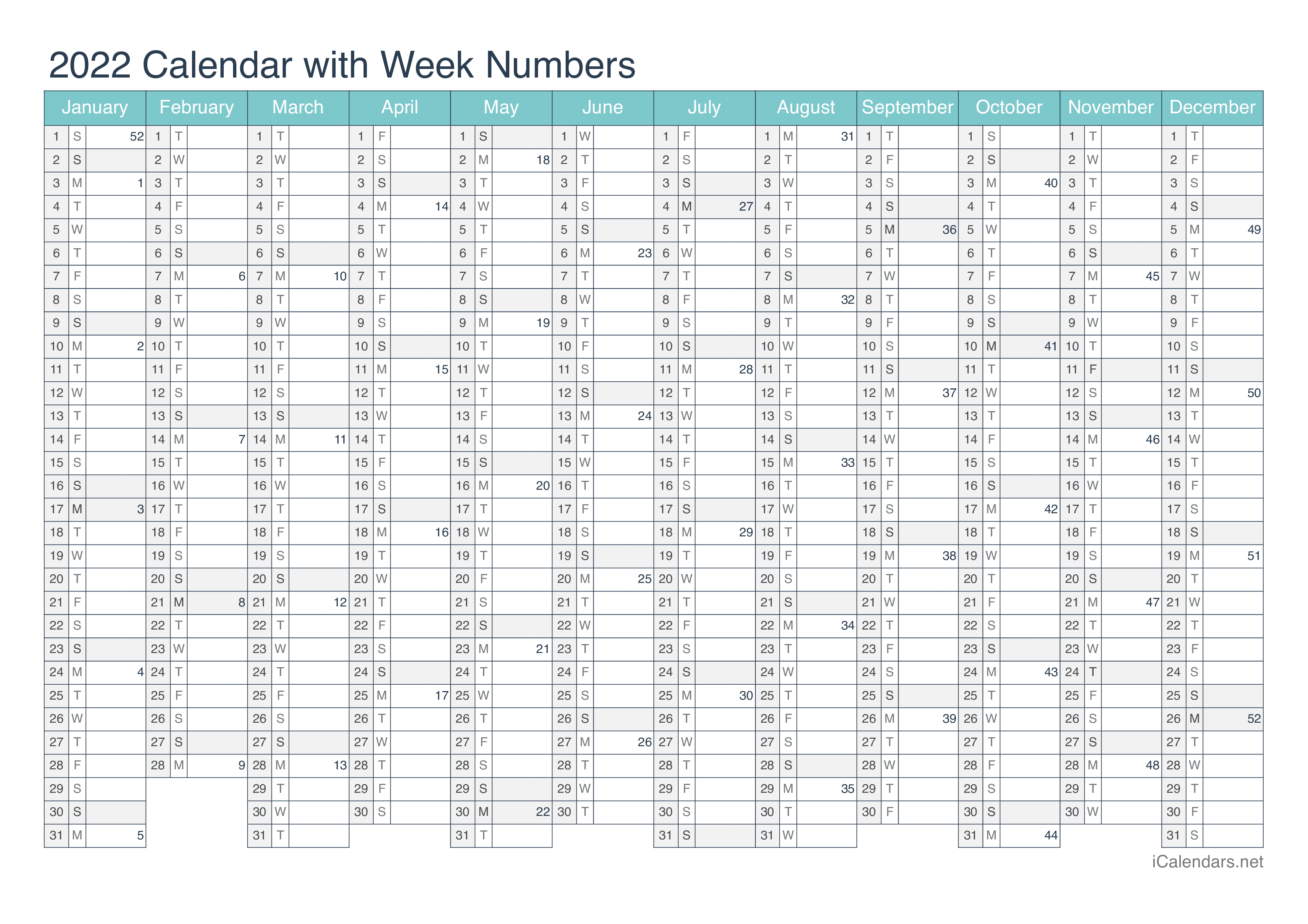 2022 Calendar with week numbers - Turquoise