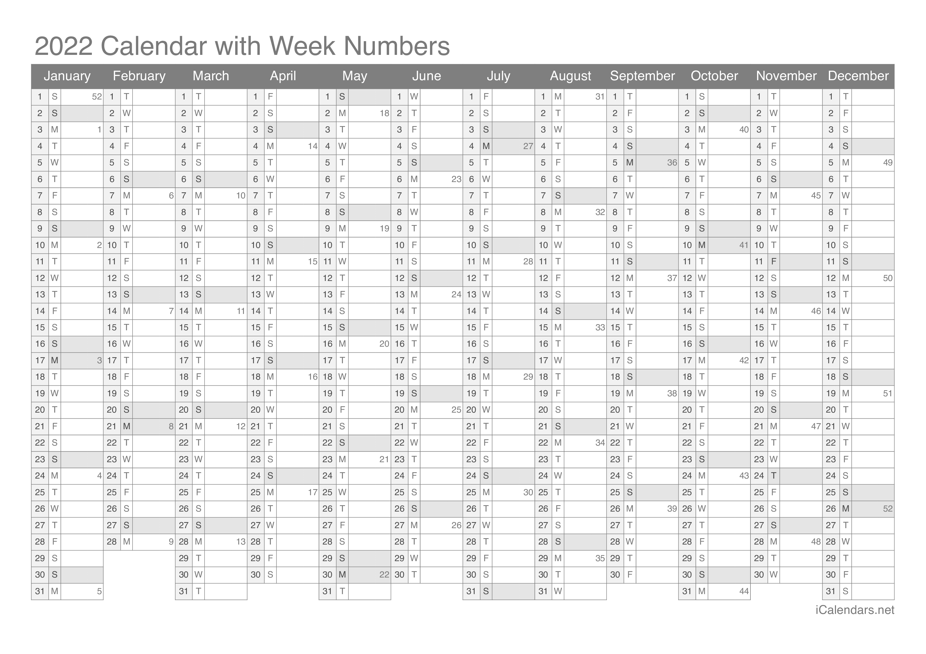 2022 Calendar with week numbers