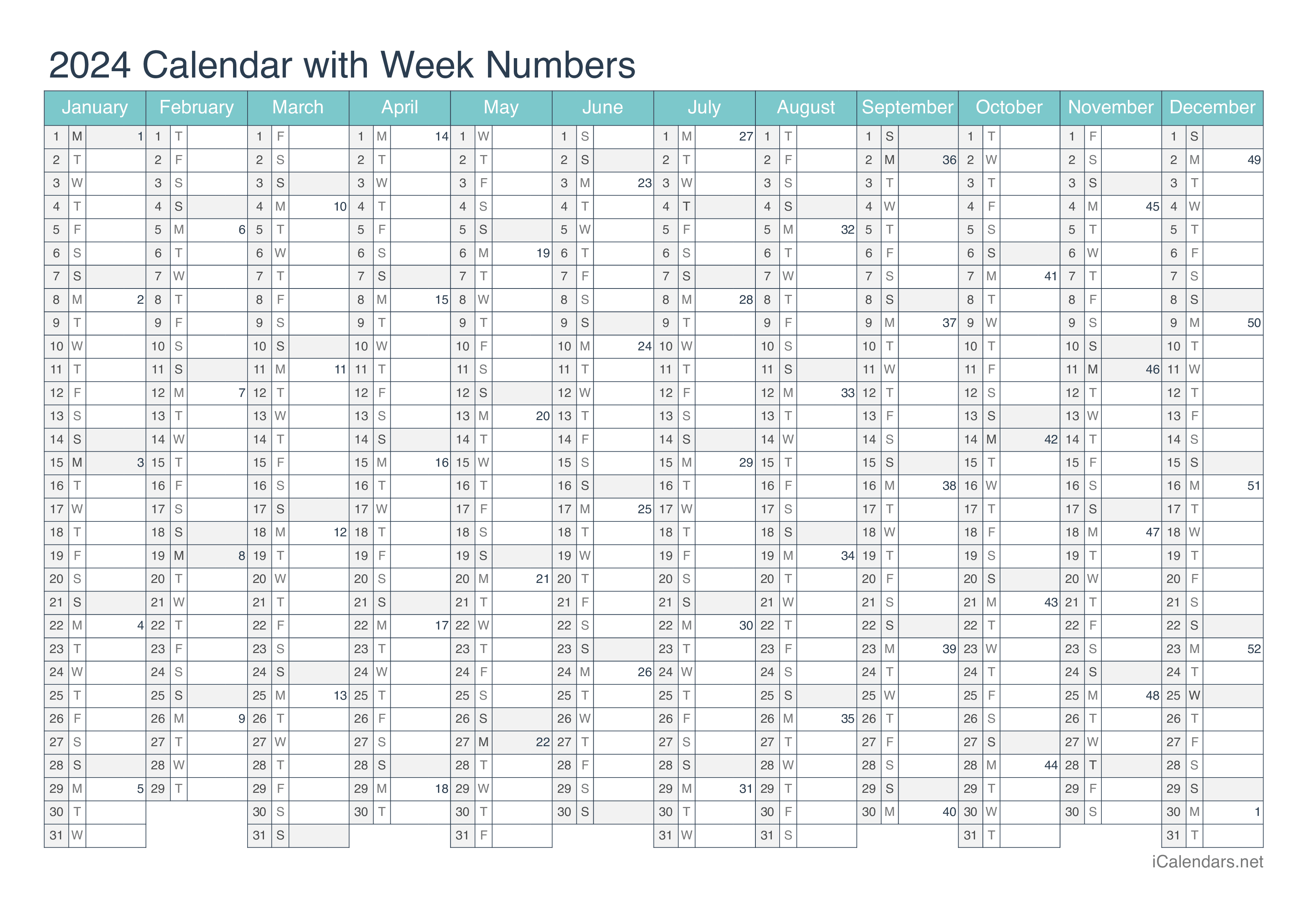 2024 Calendar with week numbers - Turquoise