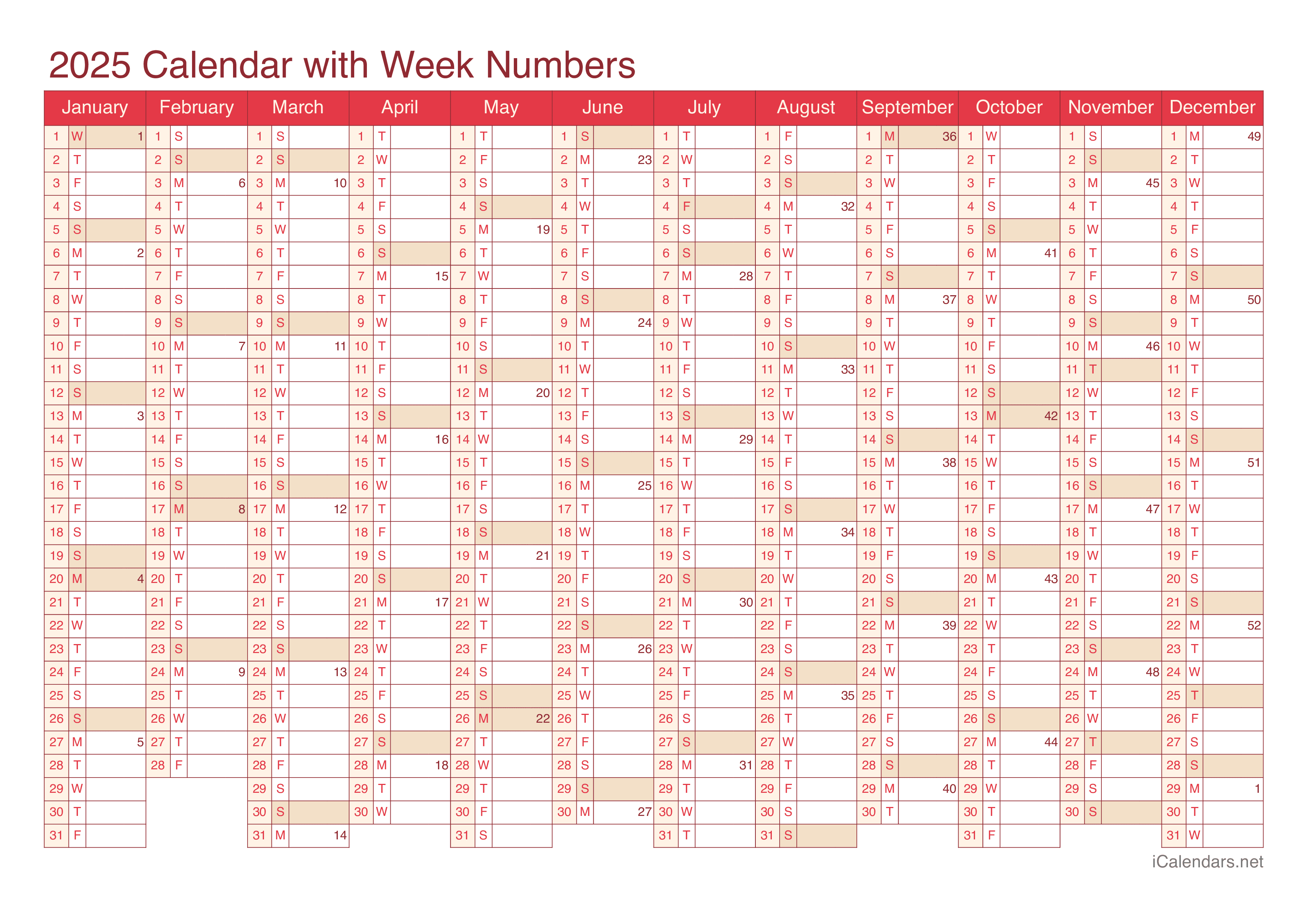 2025 Calendar with week numbers - Cherry